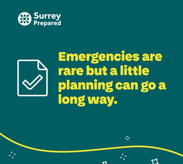 Surrey Prepared Poster